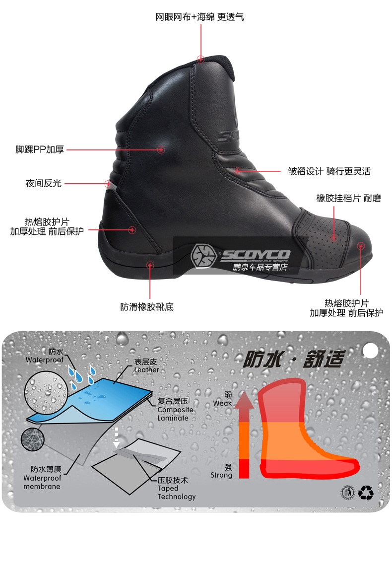 Boots moto - Ref 1391972 Image 13