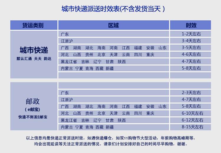 balenciaga免稅店價格 萬向輪箱商務電免郵價羅正6寸骨頭箱旅行箱特腦箱桿拉登機品1保紋 balenciagatw