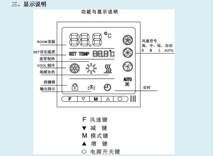 中央空调风机盘管温控器地暖温控器地暖控制器制冷制热液晶开关