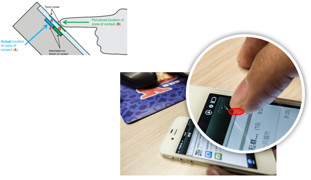 走近移动设计——硬件设备篇 - Tolecen - Tolecens Blog