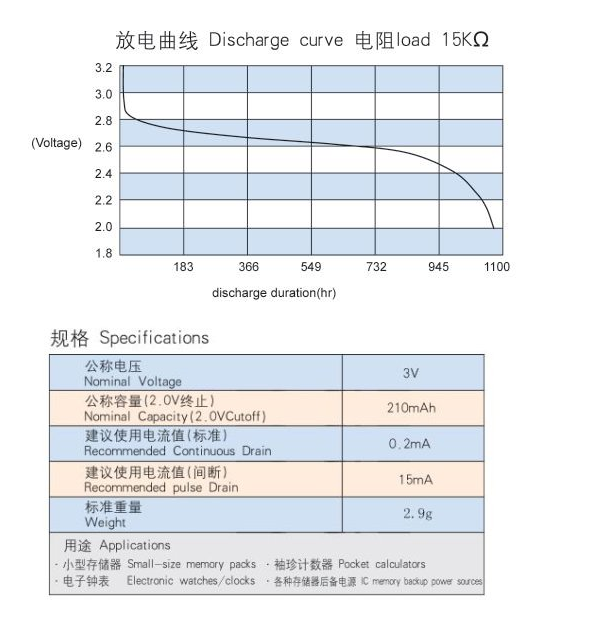 Tableau de bord vélo INBIKE - Ref 2432676 Image 4