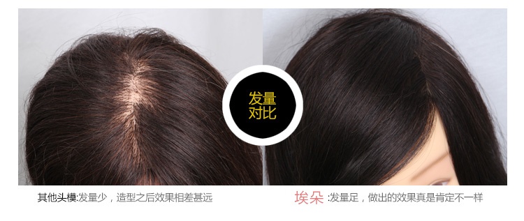 Tête mannequin - Ref 281315 Image 18