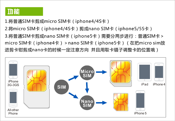 Pince pour cartes SIM - Ref 307415 Image 7