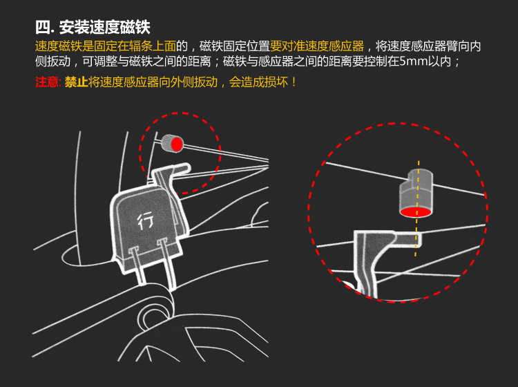 Compteur de vélo - Ref 2420687 Image 12