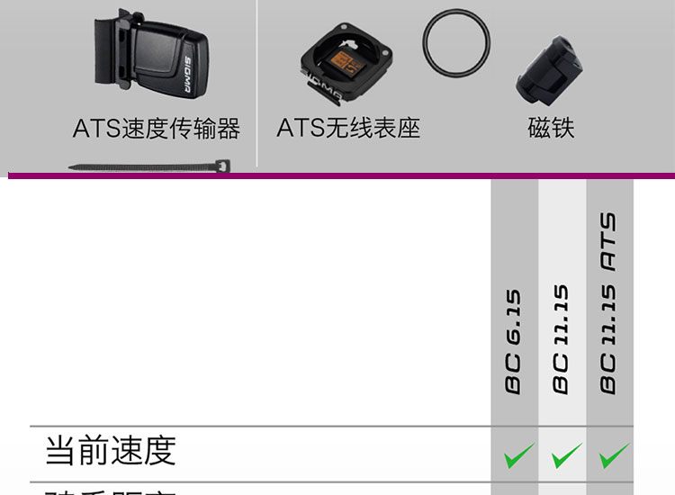 Compteur de vélo - Ref 2428570 Image 26