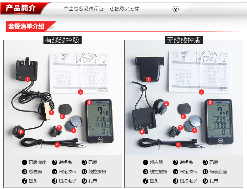 Compteur de vélo - Ref 2427976 Image 31