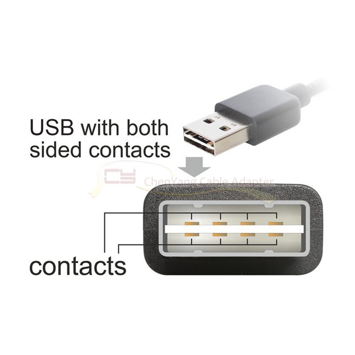 Prolongateur USB - Ref 434412 Image 6