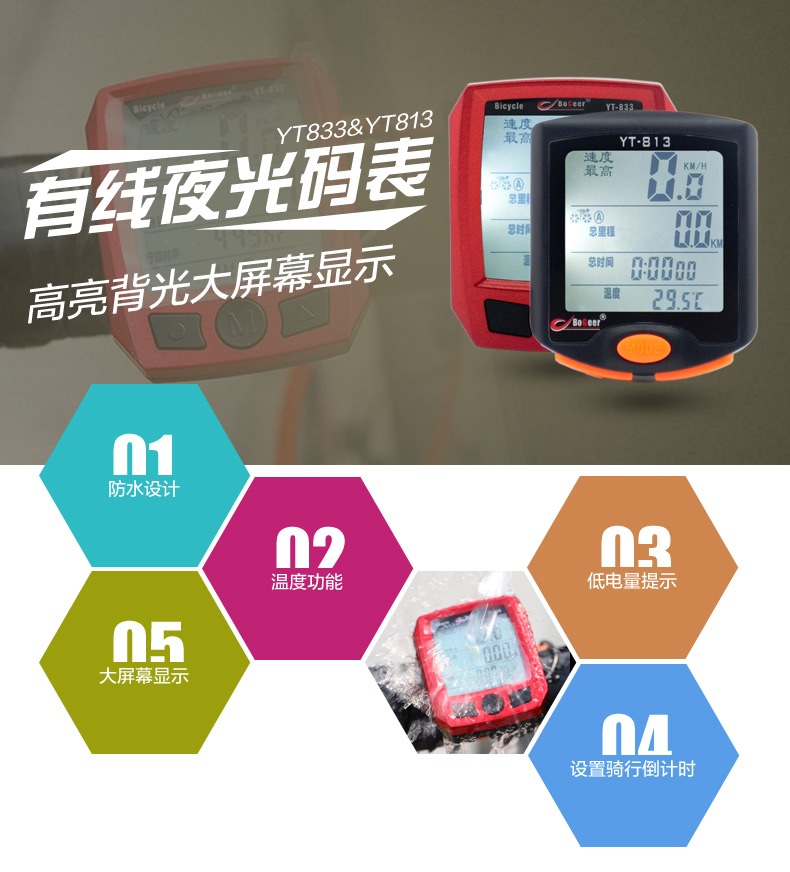 Tableau de bord vélo BOGEER - Ref 2428419 Image 3