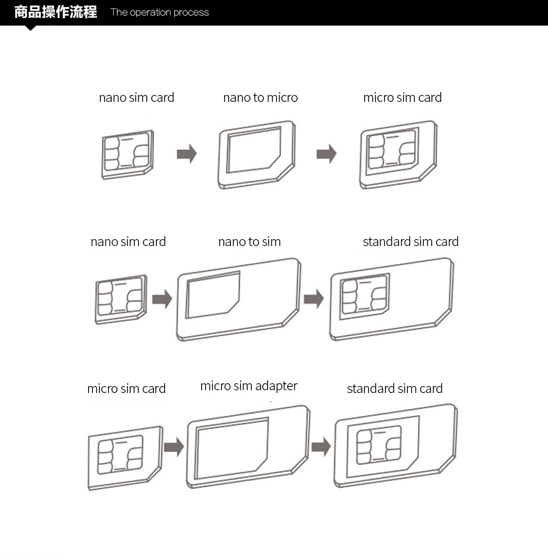 Adaptateur pour cartes SIM - Ref 314125 Image 11