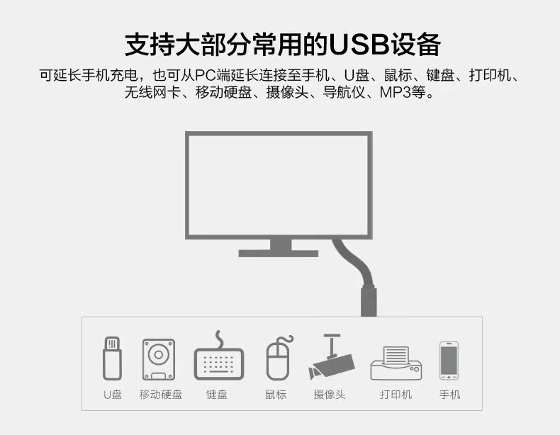 Câble extension USB - Ref 437107 Image 22