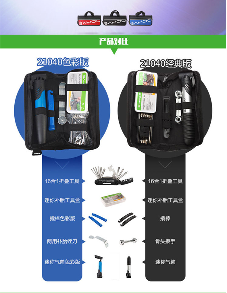 Kit de réparation vélo SAHOO - Ref 2317230 Image 27
