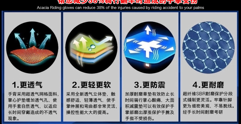 Gants pour vélo mixte - Ref 2240494 Image 8