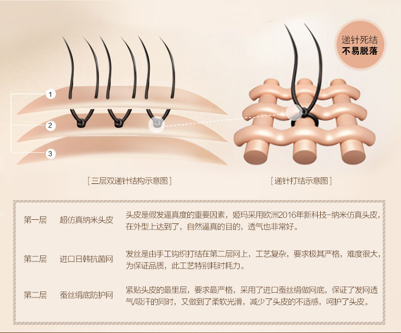 Extension cheveux - Ref 223957 Image 16