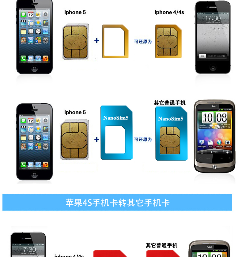 Adaptateur pour cartes SIM - Ref 310575 Image 15
