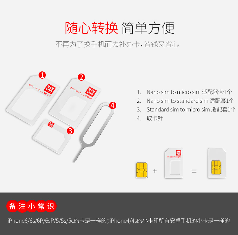 Adaptateur pour cartes SIM - Ref 314125 Image 7