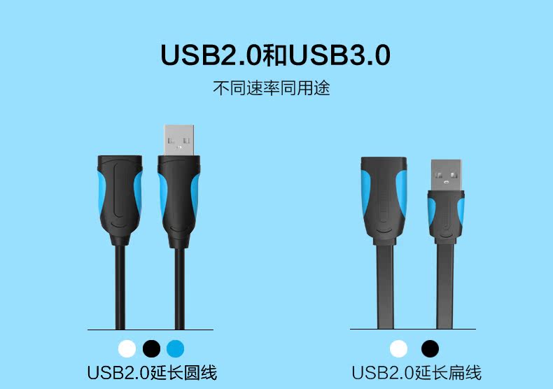 Câble extension USB - Ref 437107 Image 13