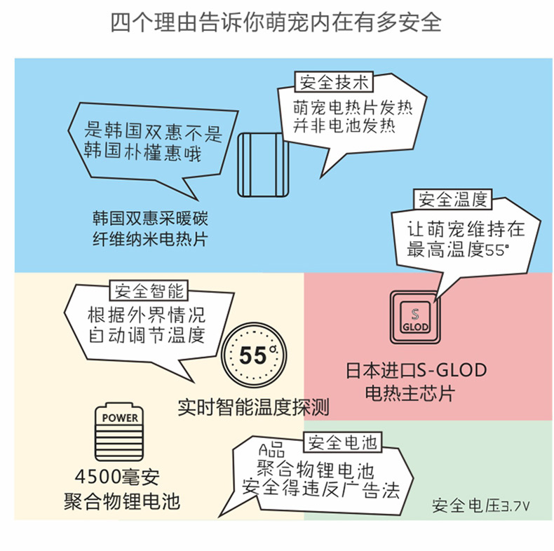 Réchauffeur USB pour les mains - Ref 418235 Image 11