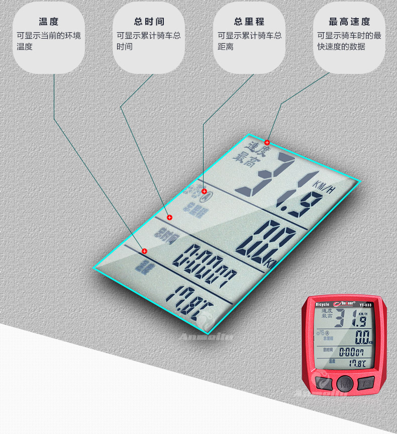 Compteur de vélo BOGEER - Ref 2428722 Image 9