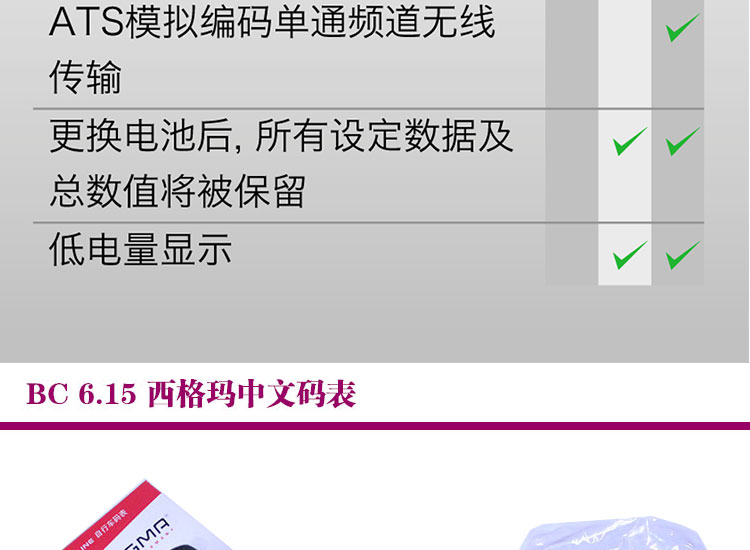 Compteur de vélo - Ref 2428570 Image 28