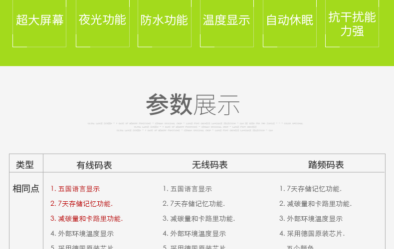 Tableau de bord vélo INBIKE - Ref 2420275 Image 5