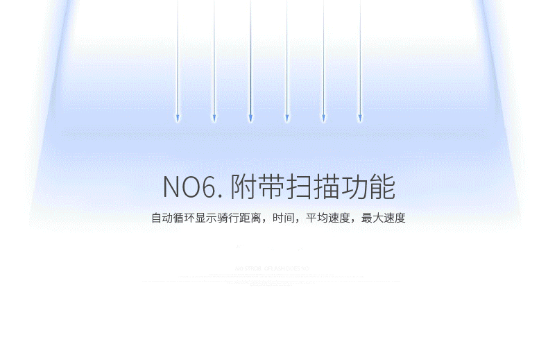 Tableau de bord vélo INBIKE - Ref 2420275 Image 18