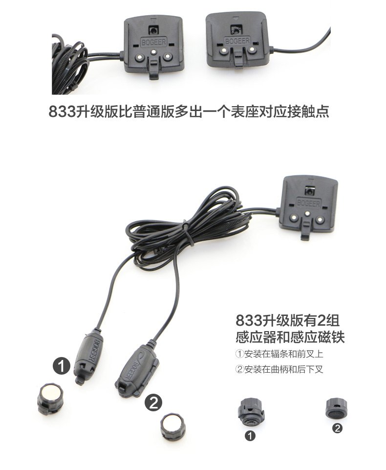 Tableau de bord vélo BOGEER - Ref 2428419 Image 10