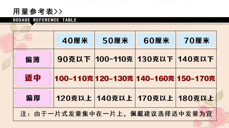 Extension cheveux - Ref 225349 Image 9