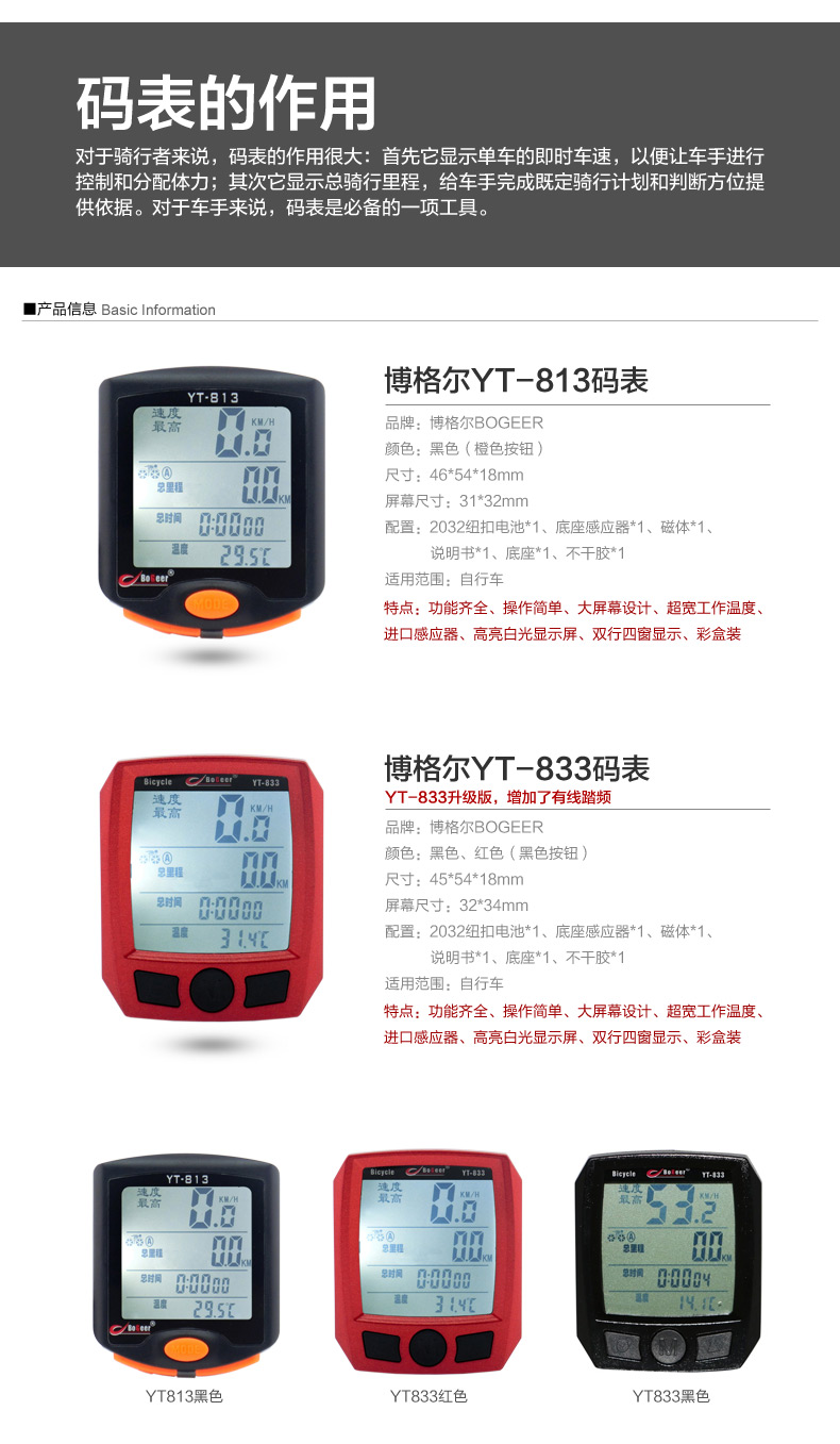 Tableau de bord vélo BOGEER - Ref 2428419 Image 4