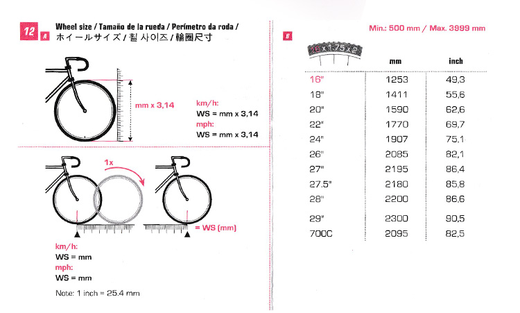 Tableau de bord vélo - Ref 2428291 Image 21