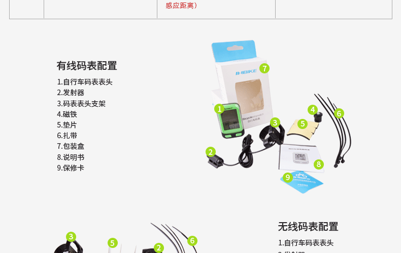 Tableau de bord vélo INBIKE - Ref 2420275 Image 7