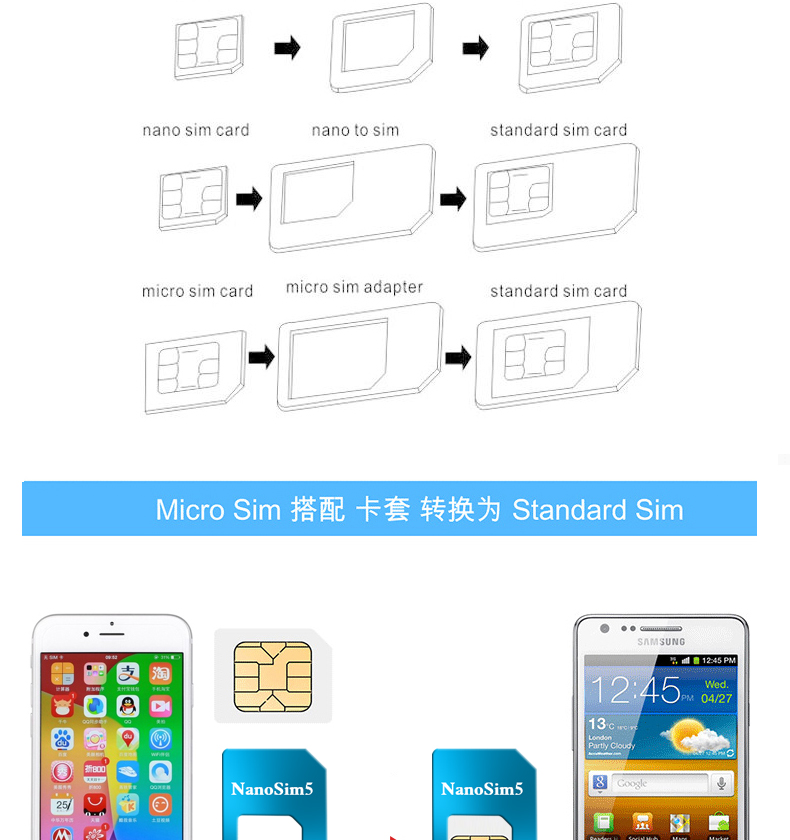 Adaptateur pour cartes SIM - Ref 310575 Image 13