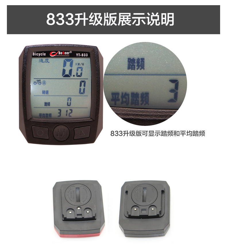 Tableau de bord vélo BOGEER - Ref 2428419 Image 9