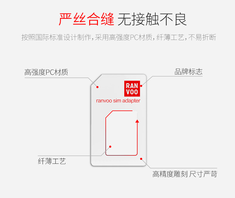 Adaptateur pour cartes SIM - Ref 314125 Image 9