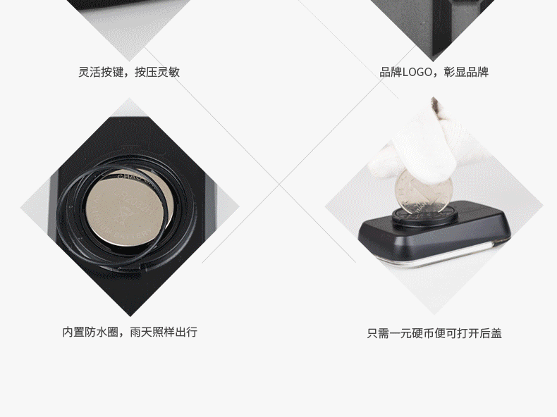 Tableau de bord vélo INBIKE - Ref 2420275 Image 36