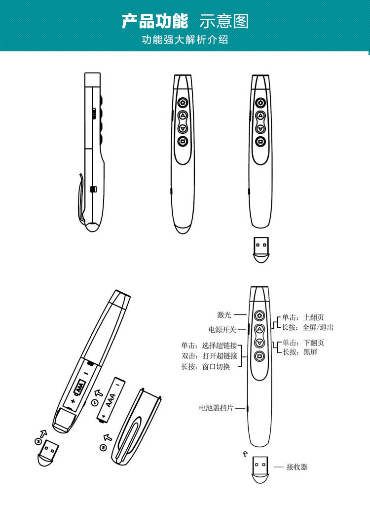 Telecommande - pointeur laser - Ref 386620 Image 14