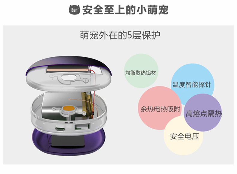 Réchauffeur USB pour les mains - Ref 418235 Image 10