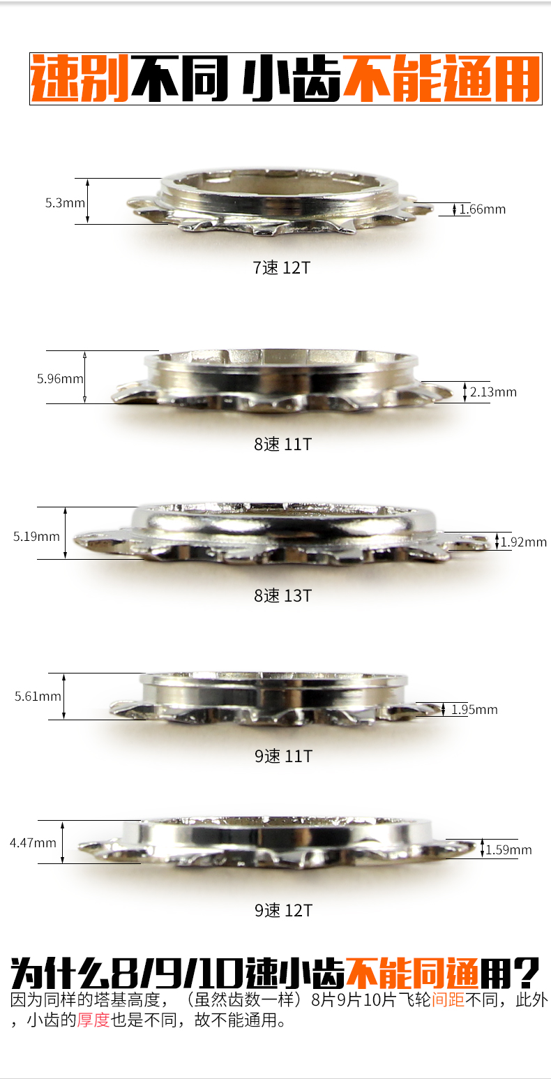Pignon de vélo 9 vitesses - Ref 2377740 Image 7