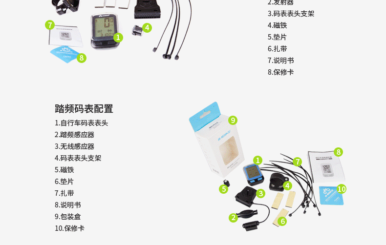 Tableau de bord vélo INBIKE - Ref 2420275 Image 8