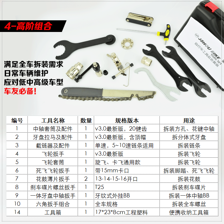 Outils pour vélo COOLCHANGE - Ref 2283320 Image 17