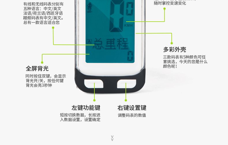 Tableau de bord vélo INBIKE - Ref 2420275 Image 23