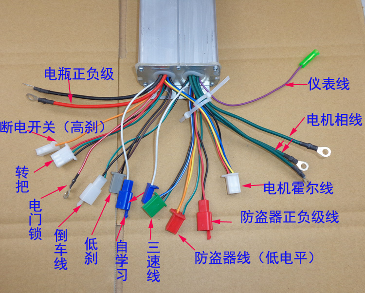 电动车控制器48v64v72v84v96v500w1000w2000w无刷智能