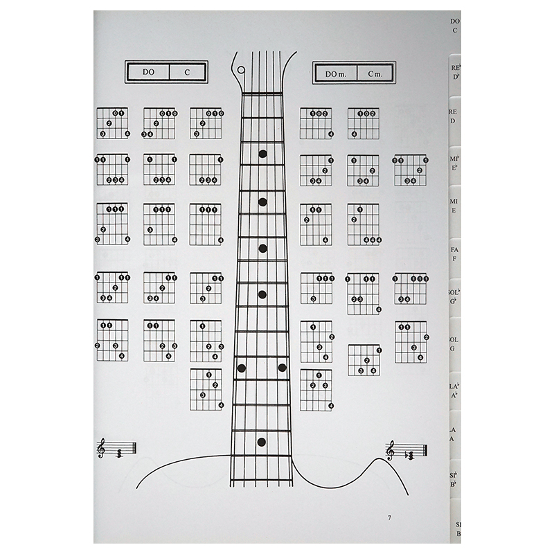 六弦琴吉他和弦奏法图解和弦图吉他学习参考书吉他演奏教材和弦图指法