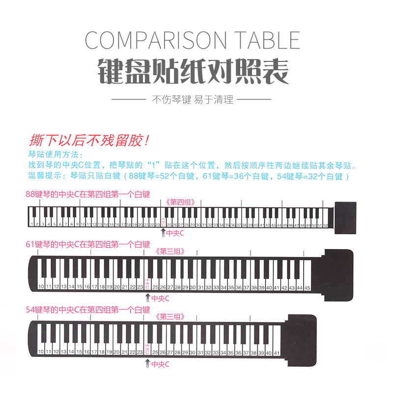 包邮送黑键贴88键 61键透明五线谱简谱琴键贴纸钢琴 电子琴键盘贴