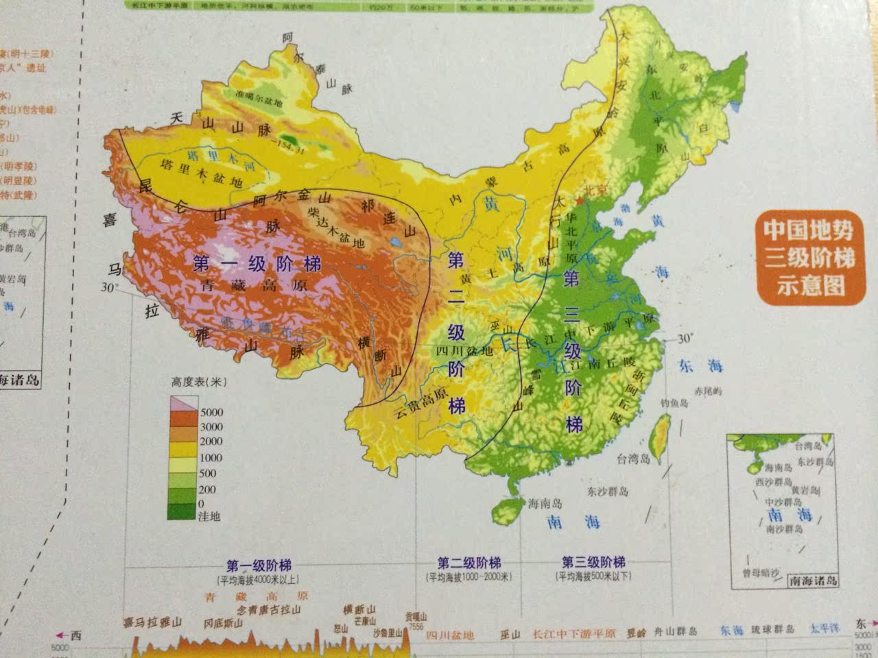 新课标学生磁力拼图中国地图(政区 地形)学政区认地形