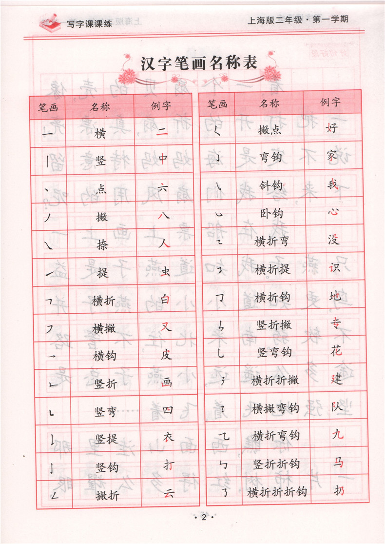 上海版 硬笔书法协会柳长忠主笔 与上海课文同步 小学生练字学习