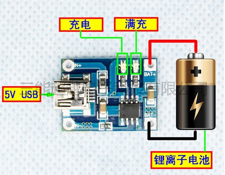 tp4056 1a锂电池专用充电板 充电模块 锂电池充电器 mini usb接口