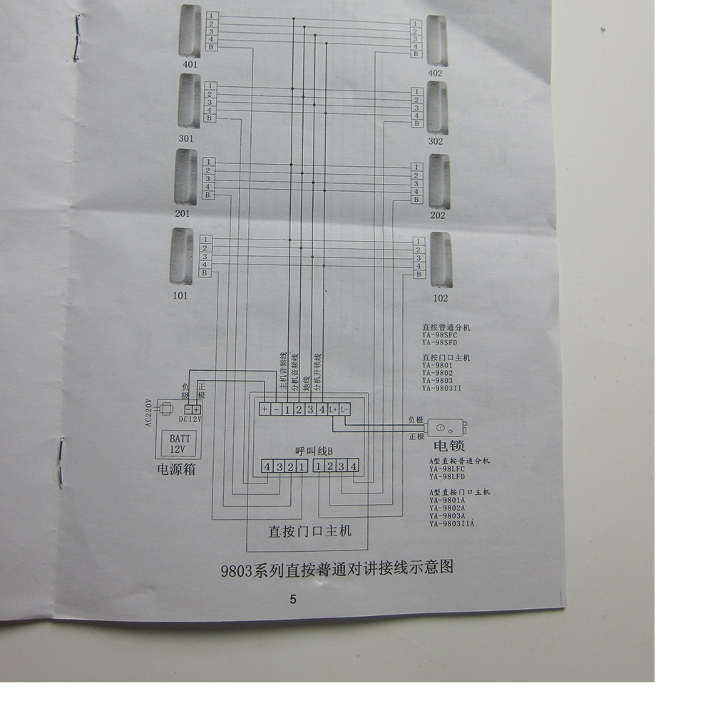 永安楼宇对讲套装开锁电话防盗门设备大门铁门对讲话机通话呼叫