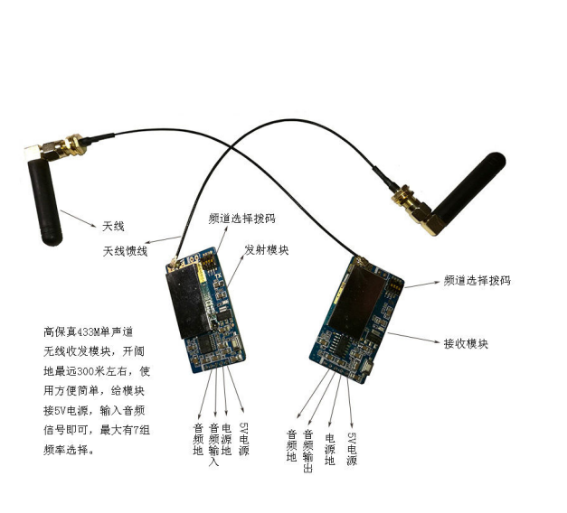 4g无线数字音频发射接收器双声道立体声usb传输diy耳机音响新品