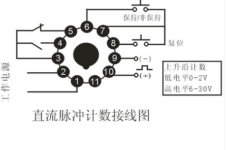 数显dh48j-11电子计数器预置继电器控制器电平接点传感器可选