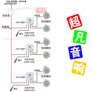 皇冠店◢◤家庭背景音响三路6喇叭立体声系统吸顶喇叭.